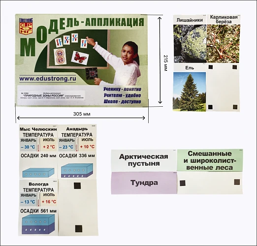 Модель-аппликация «Природные зоны России»