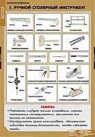 Комплект таблиц 11 шт + CD <Технология. Технология обработки древесины>
