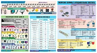 Комплект наглядных пособий для постоянного использования