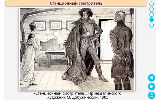 Интерактивное учебное пособие <Наглядная литература. 7 класс>