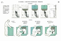 Комплект таблиц 8 шт + CD <Технология. Сантехническое оборудование>